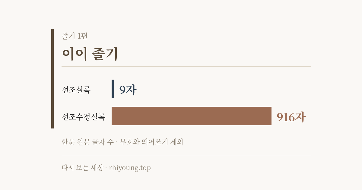 졸기 1 · 이이 — 아홉 자로 끝난 부고