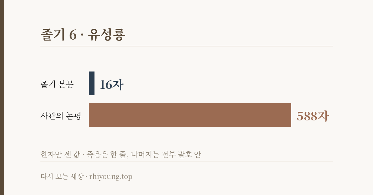 졸기 6 · 유성룡 — 사관이 직접 하지 않은 말