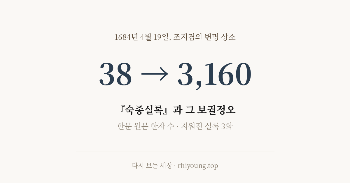 숙종실록보궐정오 — 실록 권마다 붙은 정오표
